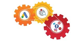 Online Advertising